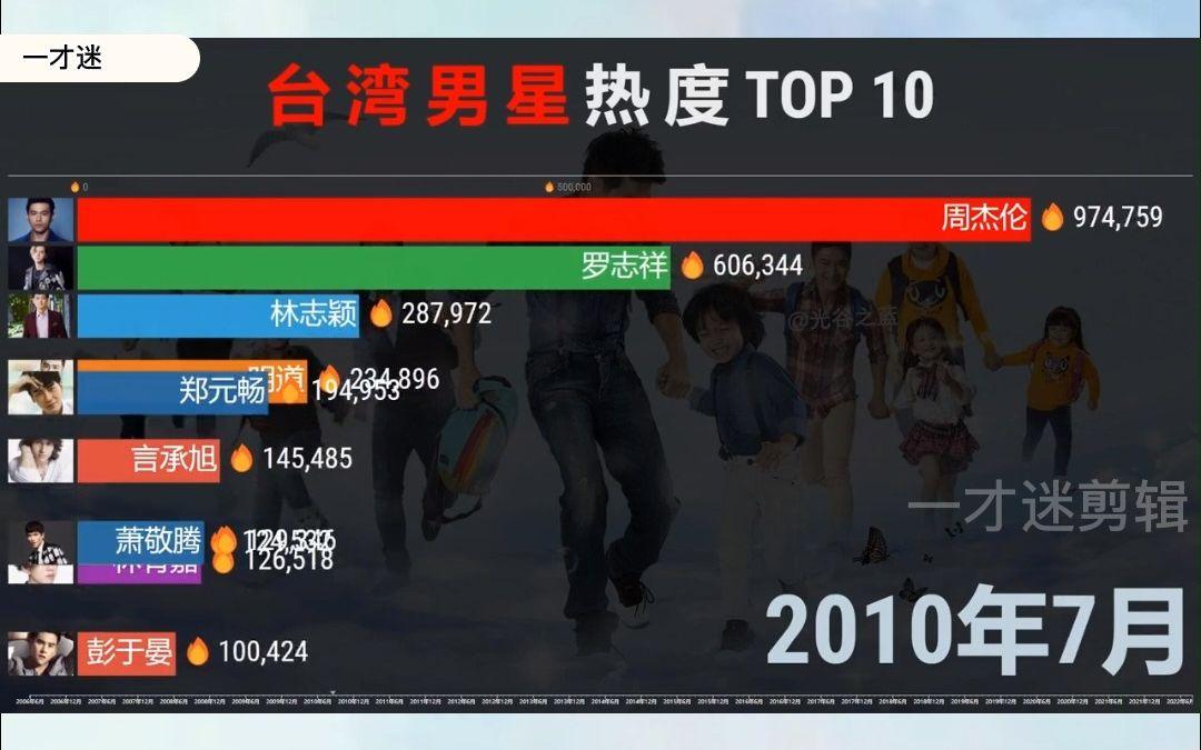 华体会登录首页关于赛地聚焦：法甲今晚热度飙升，山东泰山外线爆发，态度坚定，球探报告显示潜力的信息