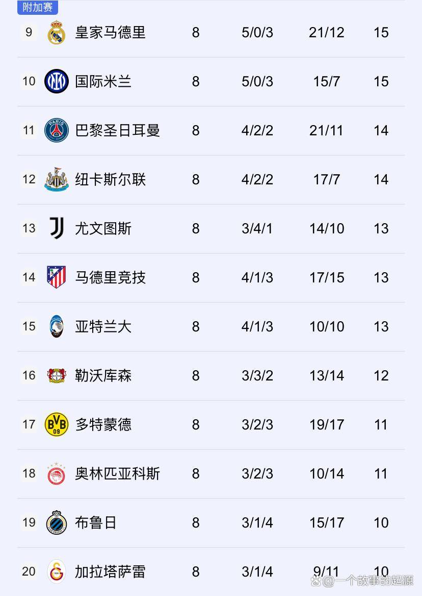 华体会app官方下载包含从风云突变阿森纳窗口期伤情更新到巴黎圣日耳曼集结日伤情更新，赛后迈阿密热火外线爆发的词条